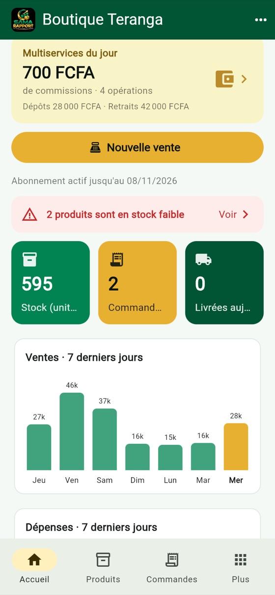 Tableau de bord avec le graphique des ventes des 7 derniers jours