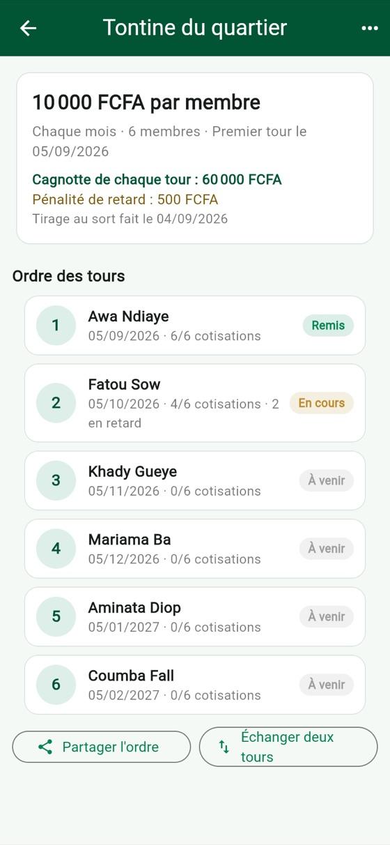 Une tontine : ordre des tours tiré au sort, avec les tours remis, en cours et à venir